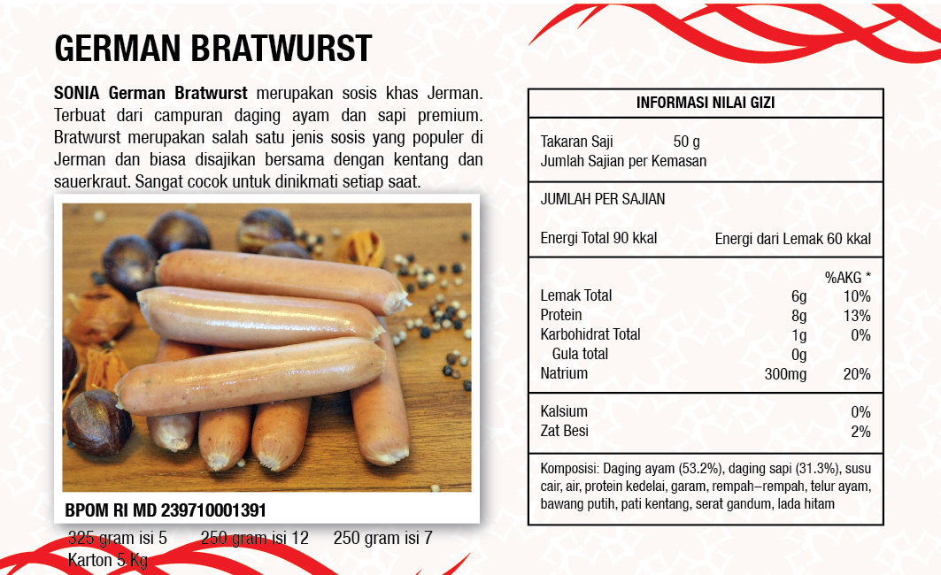 German Bratwurst (21/20, 250gr, 12)